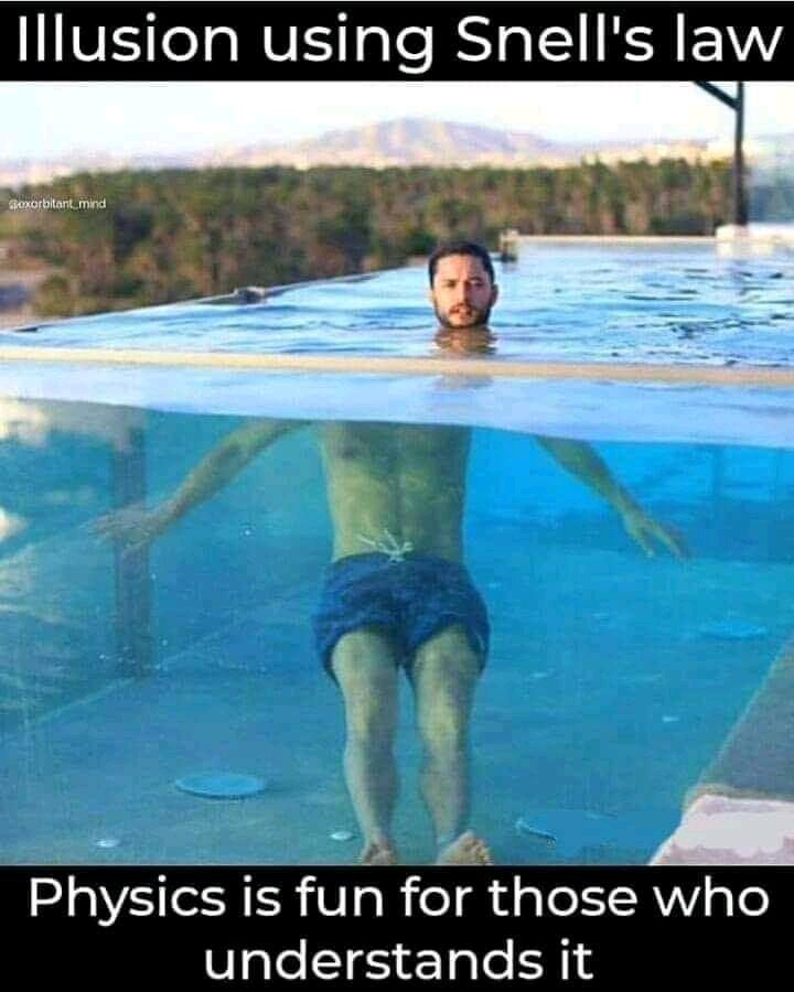 ErMOHDSAIFKHAN1's tweet image. This is the physics.
#PhysicsLaws