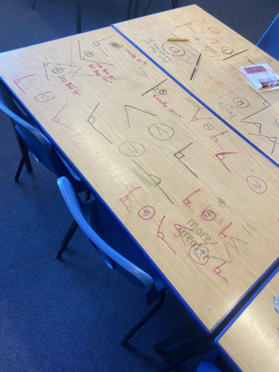 Wynndale Y5 tweet media