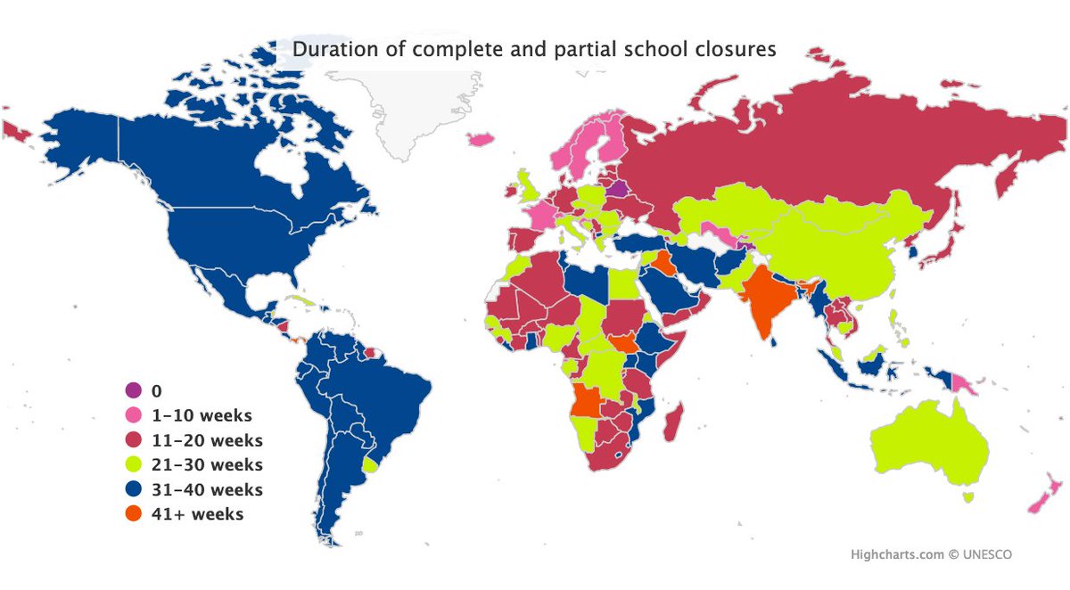 UNESCO's tweet image. More than half of the academic year was lost on average worldwide due to #COVID19 school closures.

The education is hitting the most vulnerable the hardest. Closing schools must be a last resort &amp;amp; reopening them safely a priority.

More: on.unesco.org/2M43K5z #RightToEducation