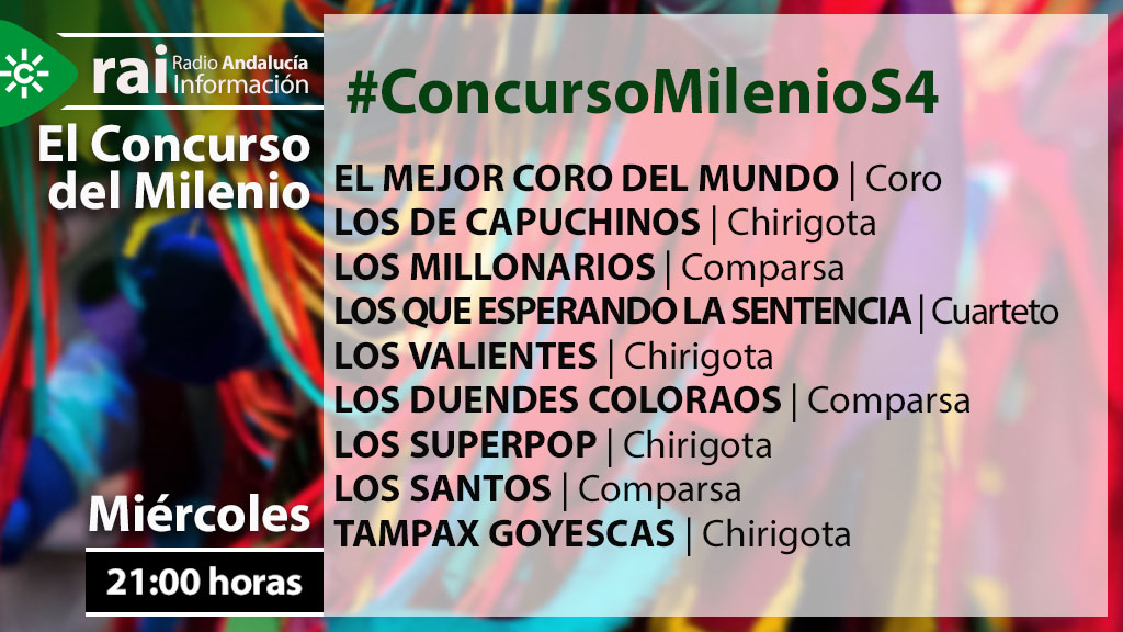 🎭 Esta noche, disfruta de la cuarta sesión de semifinales

 #ConcursoMilenioS4

¡Nos vamos acercando a la Gran Final del viernes! 👏👏

🗓️ Miércoles
🕘 21:00 h. 📻 Radio Andalucía Información (RAI)

Vota por tus favoritos en nuestra encuesta 🧵⤵️
