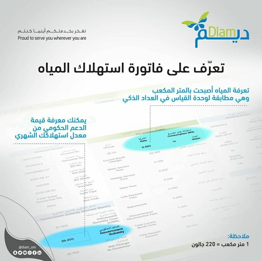 الصورة