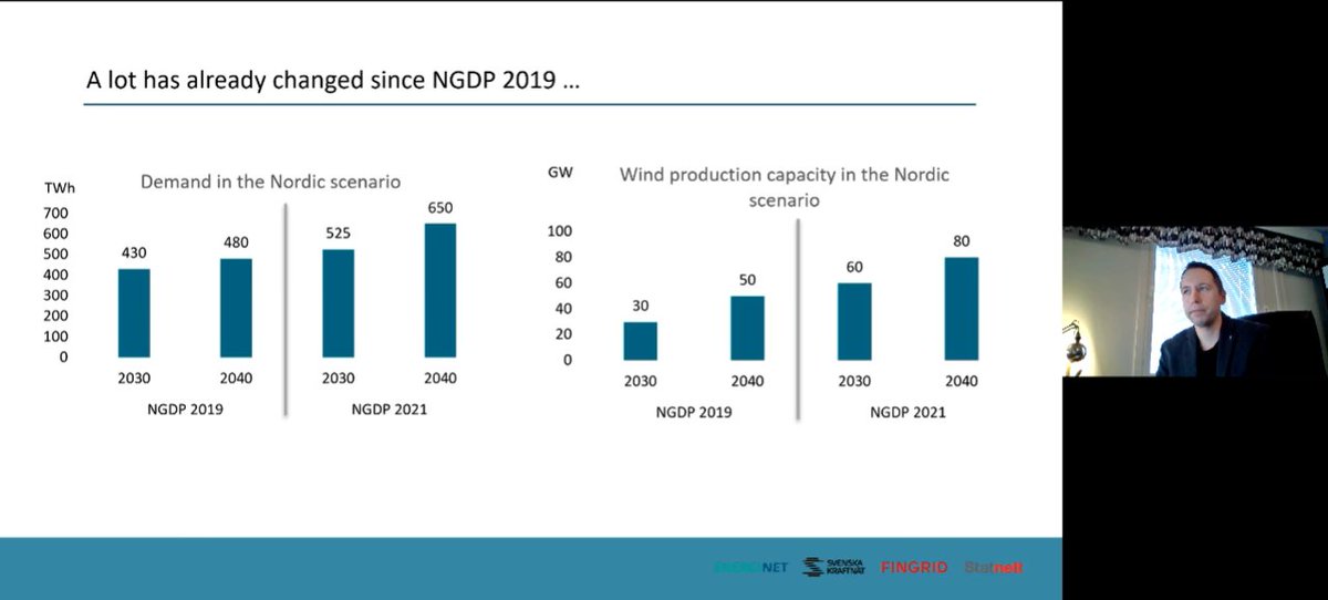 Mikko_Heikkila's tweet photo. Janne Seppänen @fingrid_oyj presents how quickly the picture on future has changed only in 2 years. Now the TSOs expect +100 TWh consumption compared to expectation level in the previous joint study #NGDP21 https://t.co/pdKf4wrpZJ