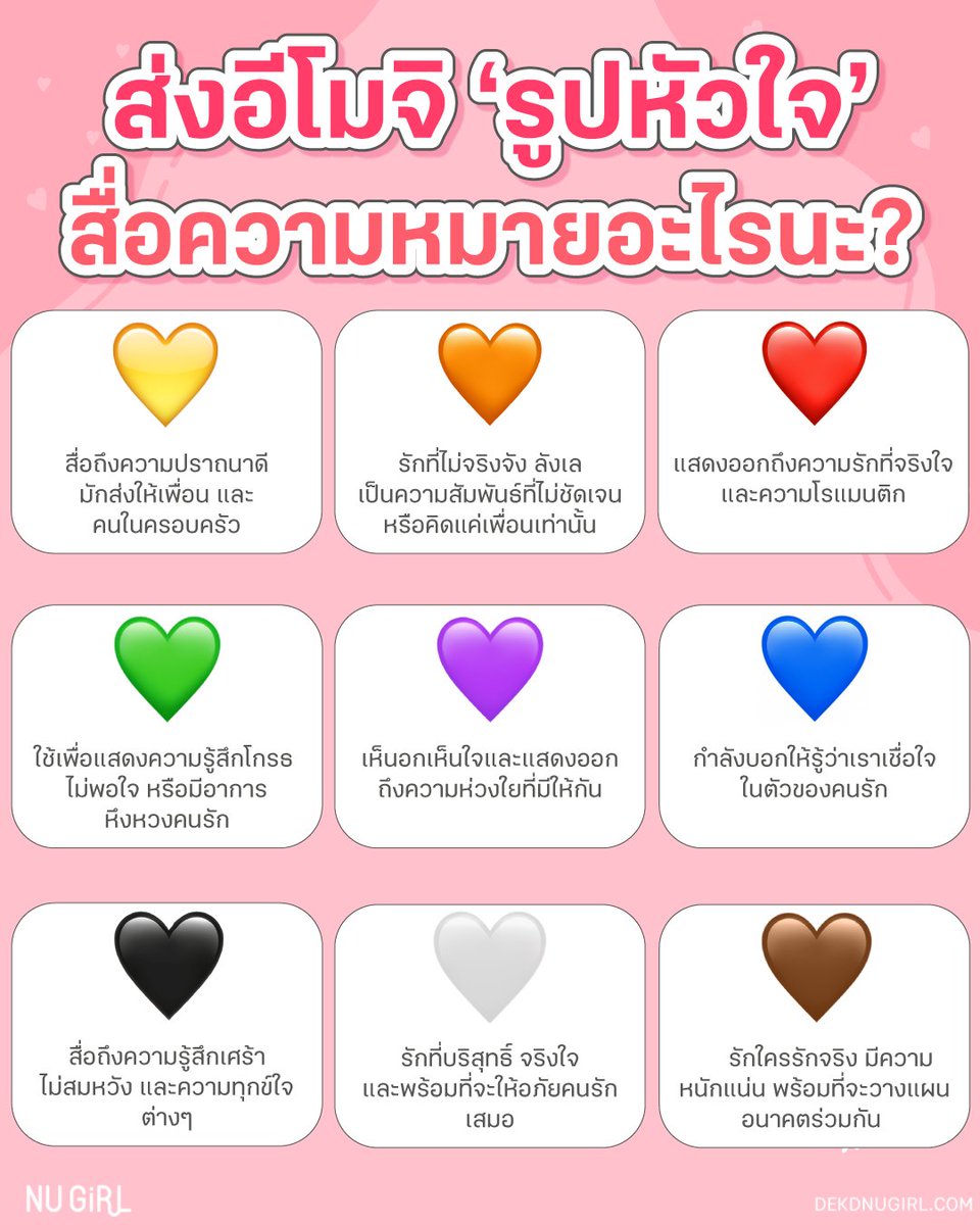 เว็บ Dek-D.com tweet media