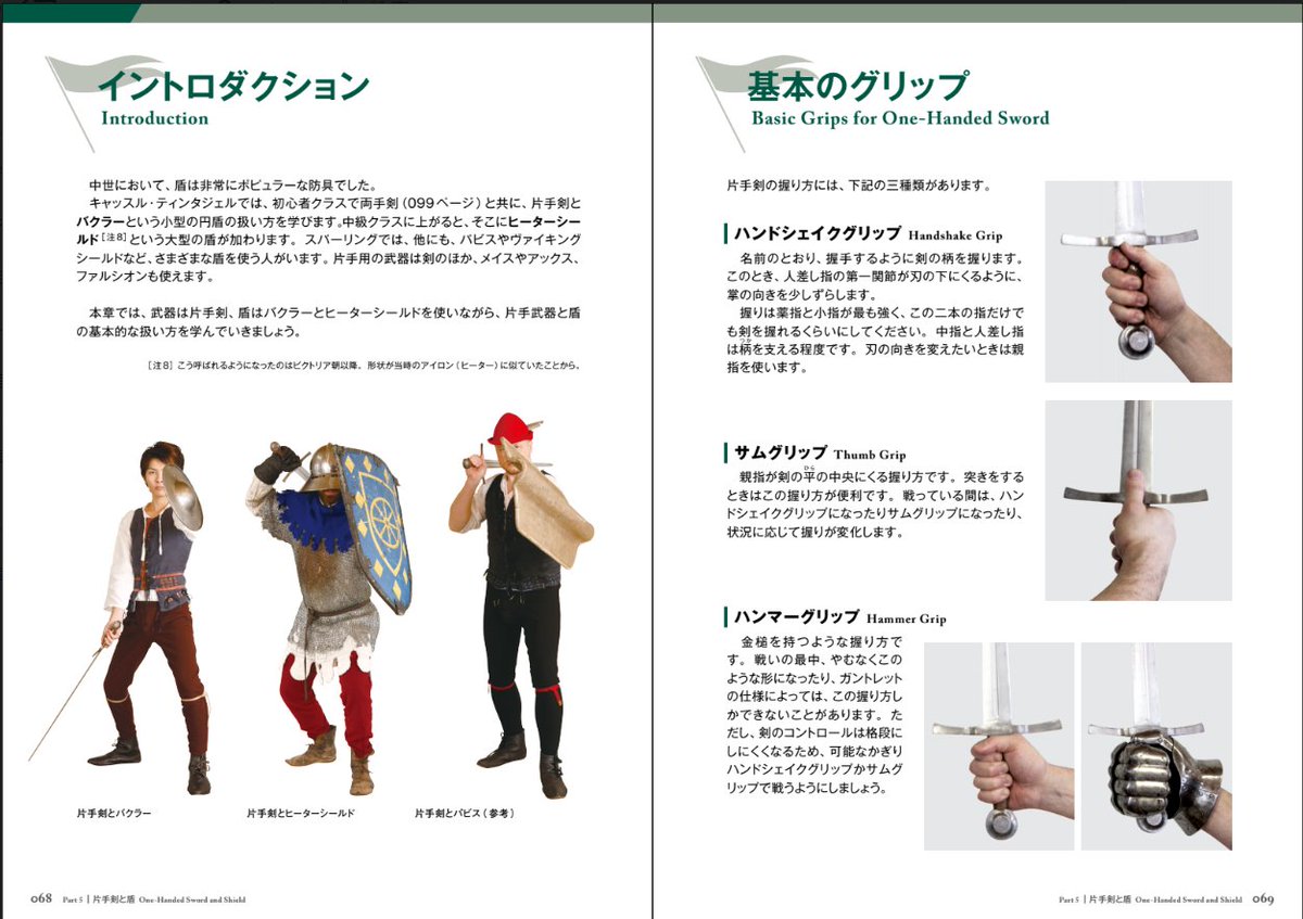 盾の構え方、剣の握り方 単純なことでさえ、ふと考えると知らない