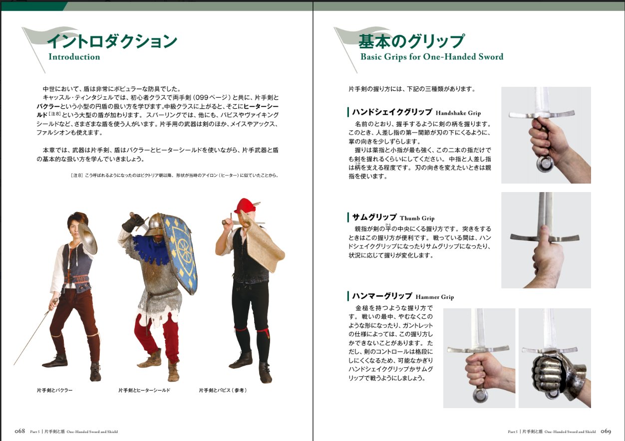 キャッスル ティンタジェル 鎧 甲冑 西洋剣術 アーマードバトル 盾の構え方 剣の握り方 単純なことでさえ ふと考えると知らない 中世騎士の武器術 はそんな単純なことにさえ 詳しく解説してくれる 西洋剣術を深く理解するための一冊です