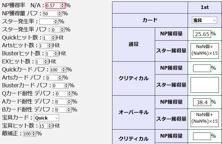 評価 カレン