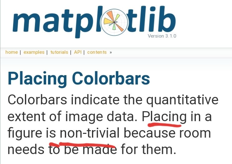 CimermanNicolas's tweet photo. When it's paper writing time once again and you find some truth in the Matplotlib docs having skipped the intro a million times before to get straight to the examples. https://t.co/jYe7eFODY0