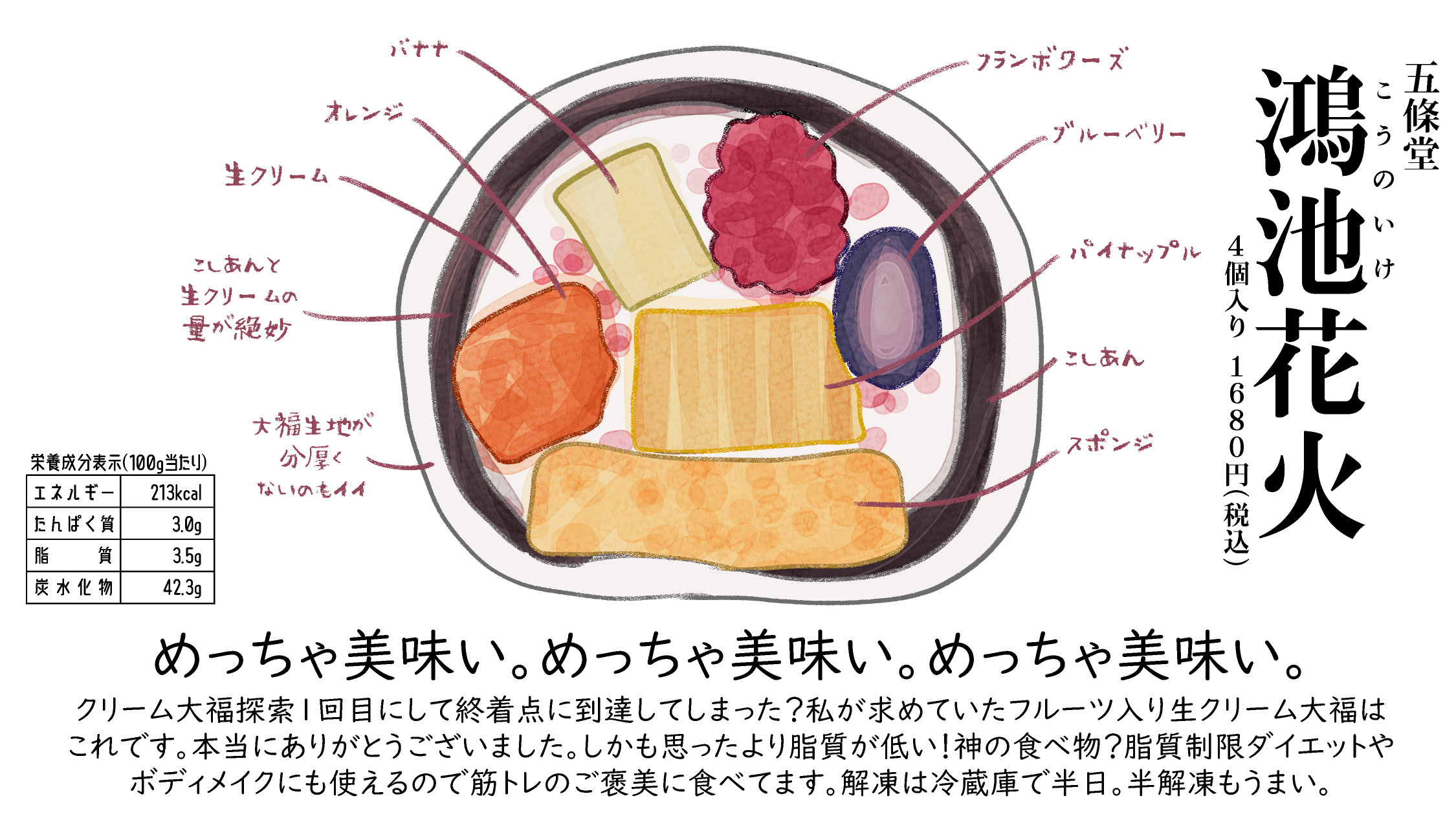 すぐにお取り寄せしたくなる お取り寄せクリーム大福まとめ 話題の画像プラス