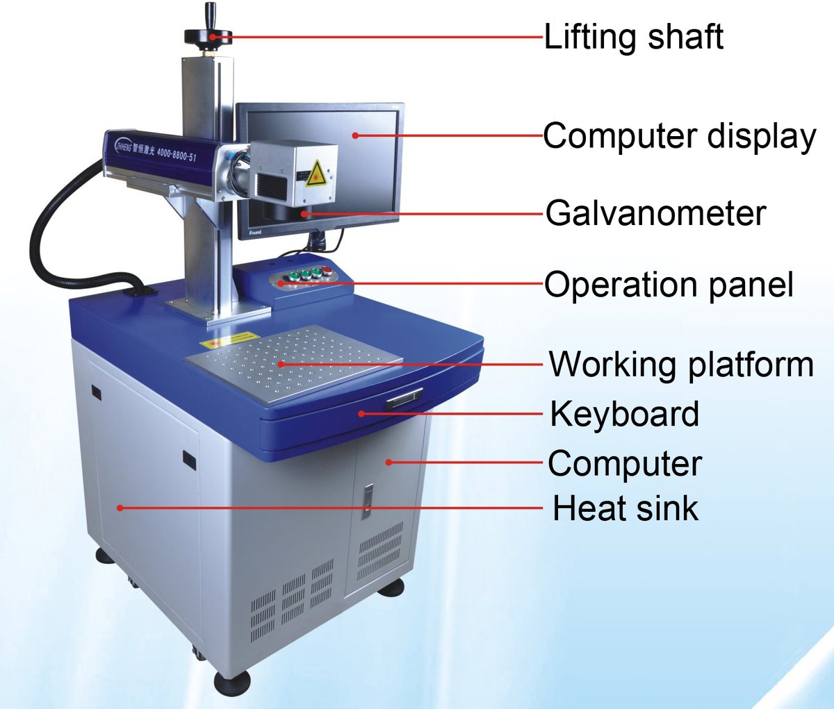 Malhotra Technologies tweet media