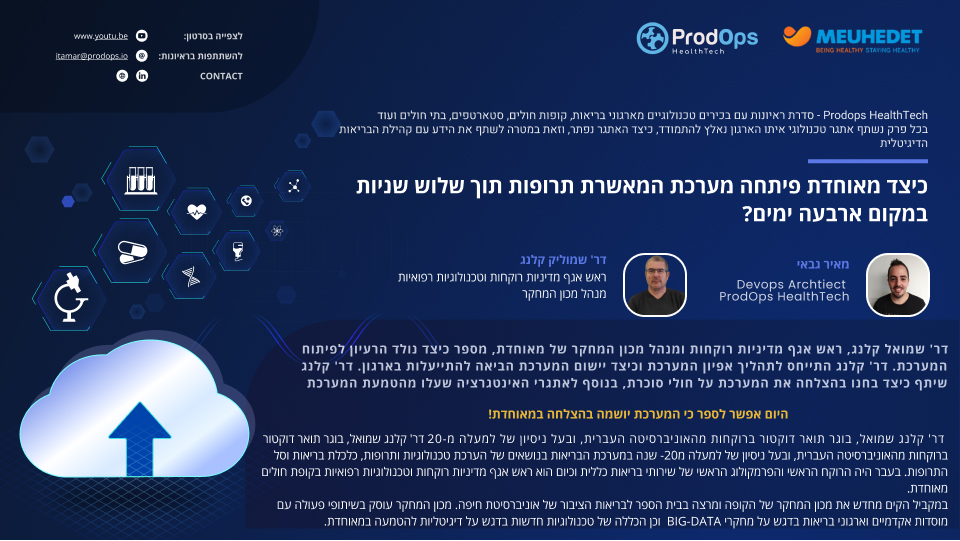 ProdOpsio's tweet photo. כיצד מאוחדת פיתחה מערכת המאשרת תרופות תוך שלוש שניות במקום ארבעה ימים?   
היום אפשר לספר כי המערכת יושמה בהצלחה במאוחדת! https://t.co/5VjvbyZHxE https://t.co/Kr4RUdQ9w3