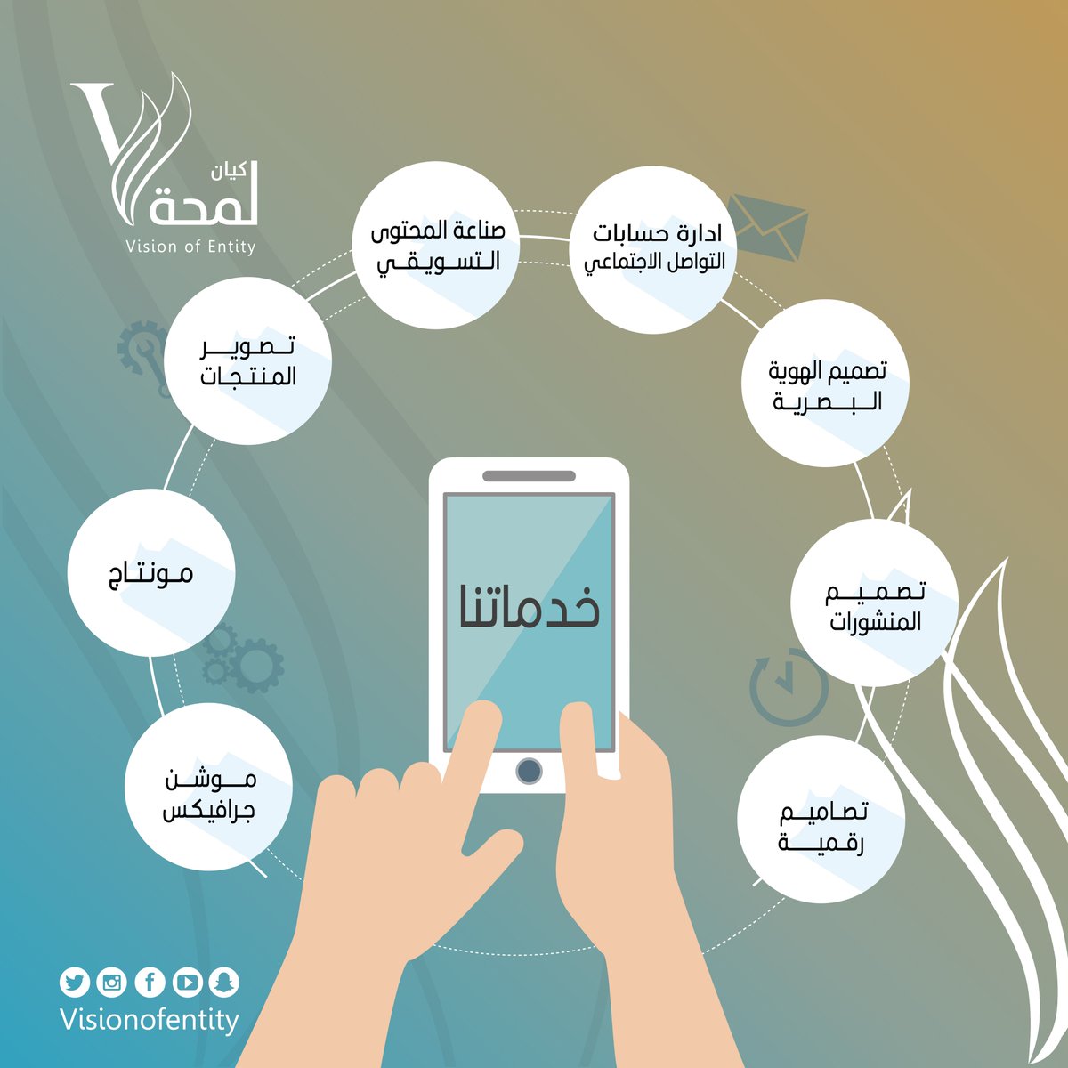 visionofentity's tweet photo. نقدم لكم خدمات متكاملة لجعل حساباتكم أكثر إحترافية و إبداعية

#لمحة_كيان#تصميم#سوشيال_ميديا#تواصل_إجتماعي#تصوير_فيديو#موشن#إدارة_حسابات#تصاميم#مكة#السعودية#فن#إبداع#الغربية#التسويق#إدارة_أعمال#visionofentity https://t.co/7WNYCEwBcC