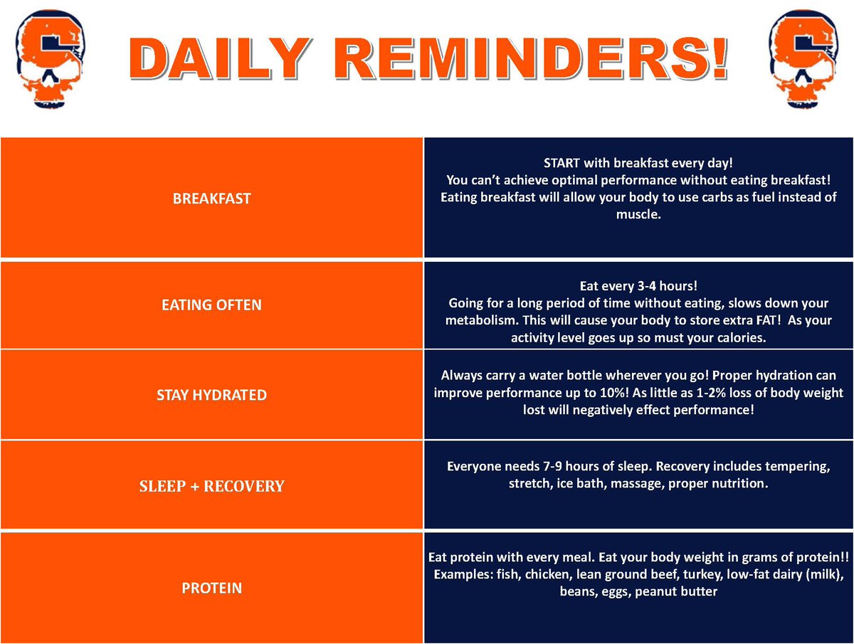 cusefb_strength's tweet image. Get back in your Routine. Make it a Habit!!!!