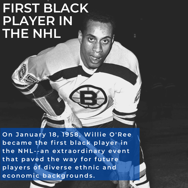 LatitudeHealth_'s tweet photo. Lets Celebrate #blackhistorymonth  with astonishing achievements by our fellow Canadians!

#willieoree
#firsttodoit
#violadesmond
#donovanbailey https://t.co/AE4p11vL7N