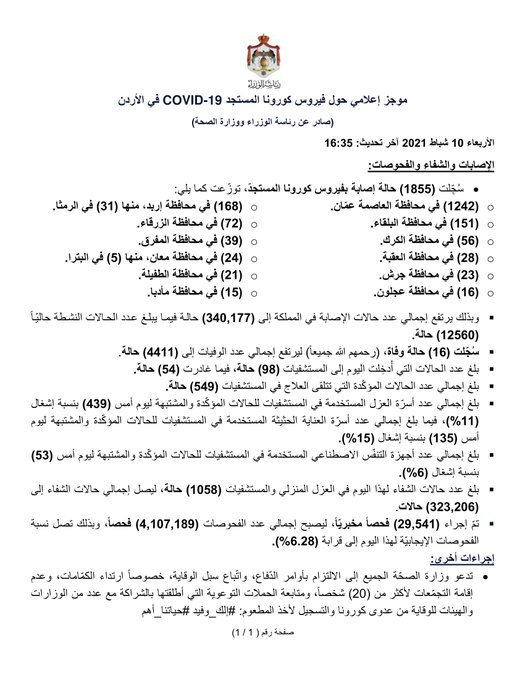الصورة