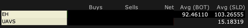 frenzzy's tweet photo. @AOTtrades closed out at $98, $108... quick 12% in 20min. r2g ftw! https://t.co/3hb9ytTOhi