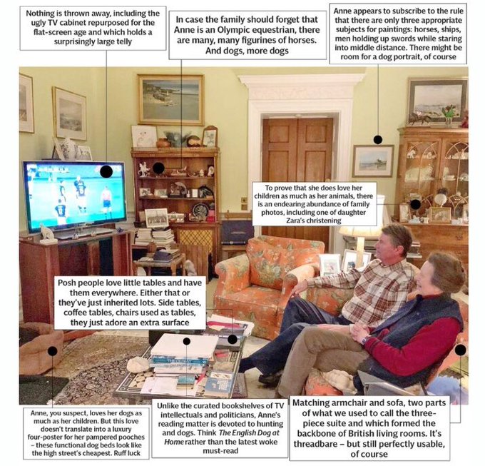Gerry Hassan On Twitter Groundbreaking Detailed Analysis In The Dailytelegraph Of How Posh Princess Anne S Living Room Is Also Indicative Of A Life Of Privilege Supported By The Taxpayer All Sorts