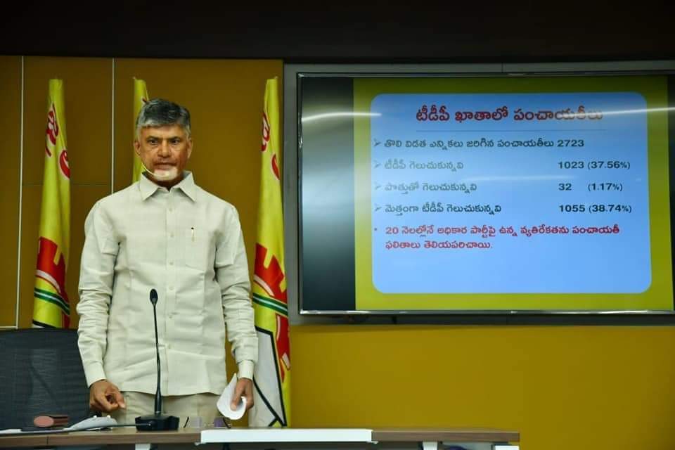 CBN_Era's tweet image. పెద్దాయన చెప్పాడు అంటే.. ఈ అంకె ఫైనల్
తెలుగుదేశం 1055 పంచాయతీల్లో జయ కేతనం ఎగరేసింది.!