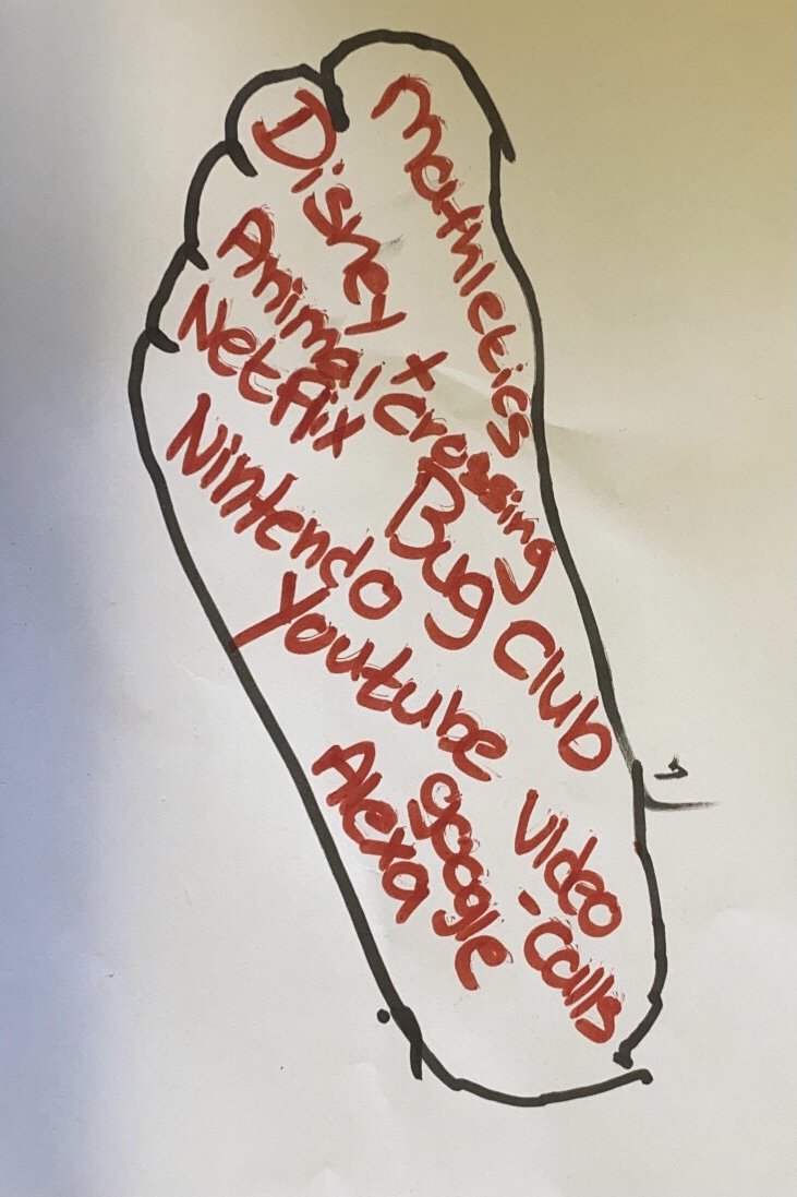 StRonansPS1's tweet photo. @JimGamble_INEQE @ineqegroup @CEOPUK @OurSaferSchools @safeinternetday @UK_SIC @C2kNewsdesk @C2k_info
#SaferInternetDay in P1
#MyDigitalFootPrint https://t.co/3LFpP74bNX