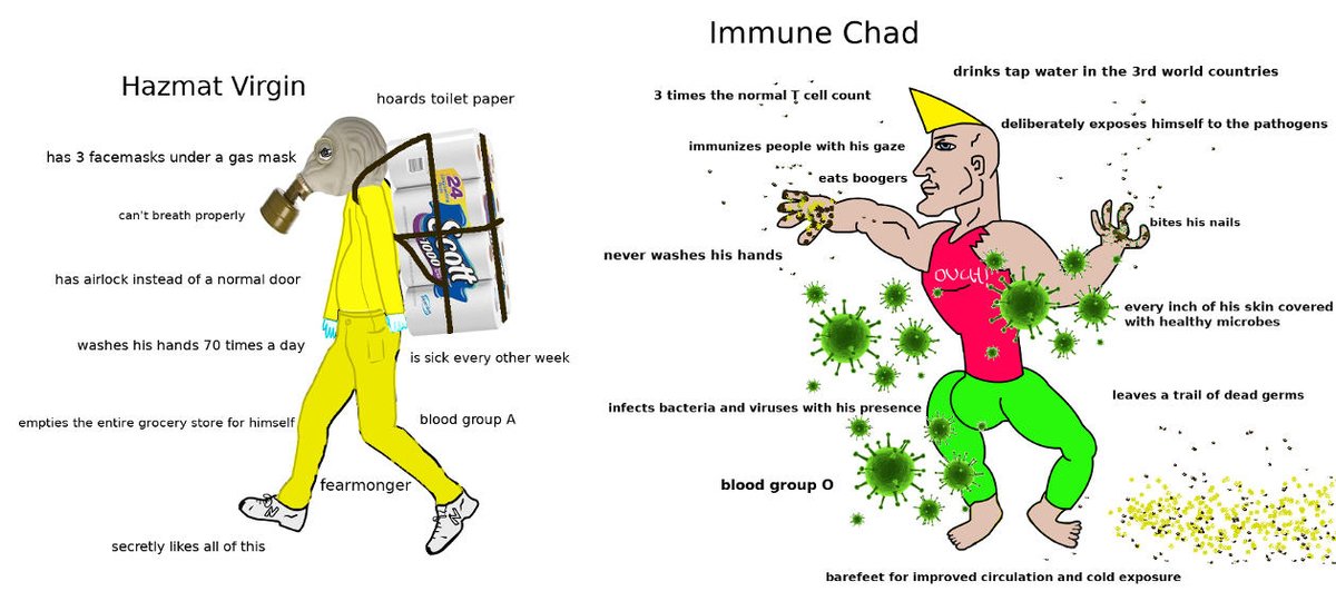 Chad al. Virgin Chad. Virgin vs Chad. Чад против Вирджина. Chud.