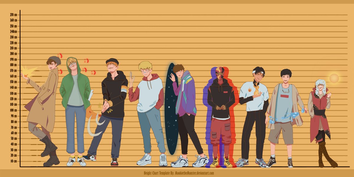 every height check (dream smp members) 
