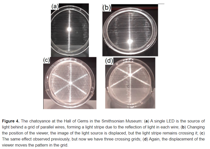 A demonstration of light effects in ice crystals.  https://www.mdpi.com/2410-3896/5/3/45/htm#fig_body_display_condensedmatter-05-00045-f004