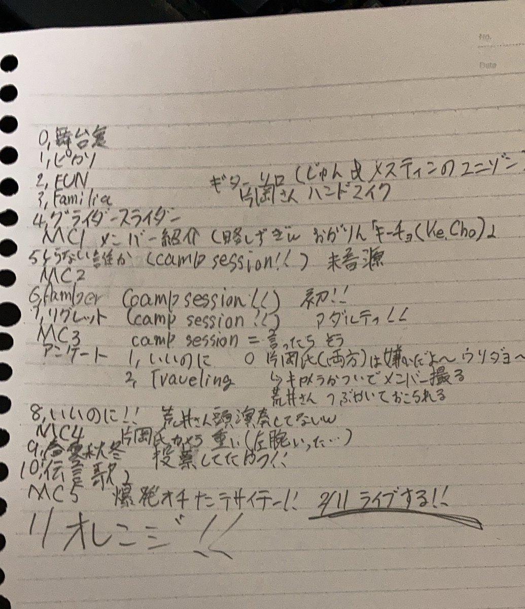 オンライン ライブ Sumika 【ライブレポート】sumika、幸せと楽しさを届けたさいたまスーパーアリーナ3DAYS