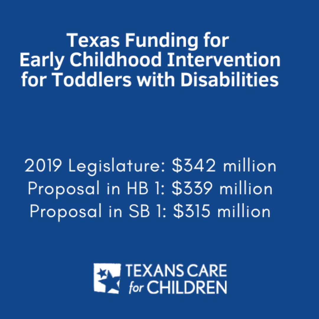 Open_Door_ATX's tweet photo. At Open Door, we have often worked closely with colleagues providing Early Childhood Intervention (ECI) services - it can make an enormous difference for children and families!

Texans Care For Children needs us to encourage #txlege to fully fund ECI!

https://t.co/lMfKuzBp7i https://t.co/sMYgETFleX