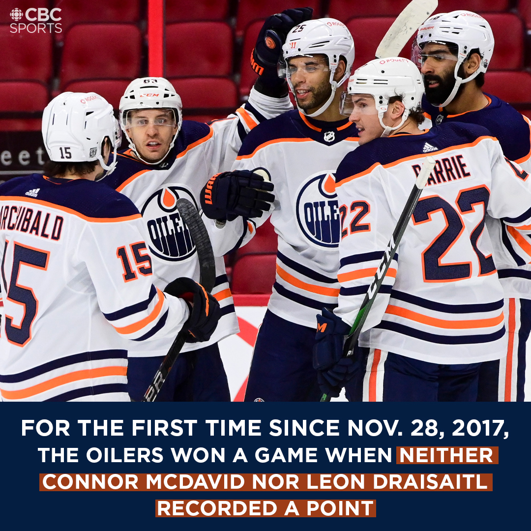 hockeynight's tweet photo. Well there's a stat 👀

https://t.co/Ue7GrKoZLD https://t.co/gJBIj5rQz2
