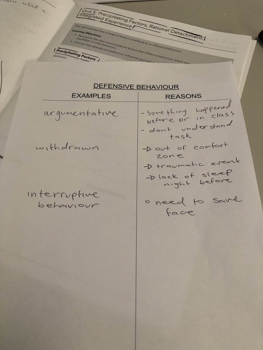 pardola1's tweet photo. Learning all about managing negative behaviour in class, including anxious or aggressive behaviour. Very good to remember there’s not always one reason for a display of defensive behaviour https://t.co/jdce6PG7MA