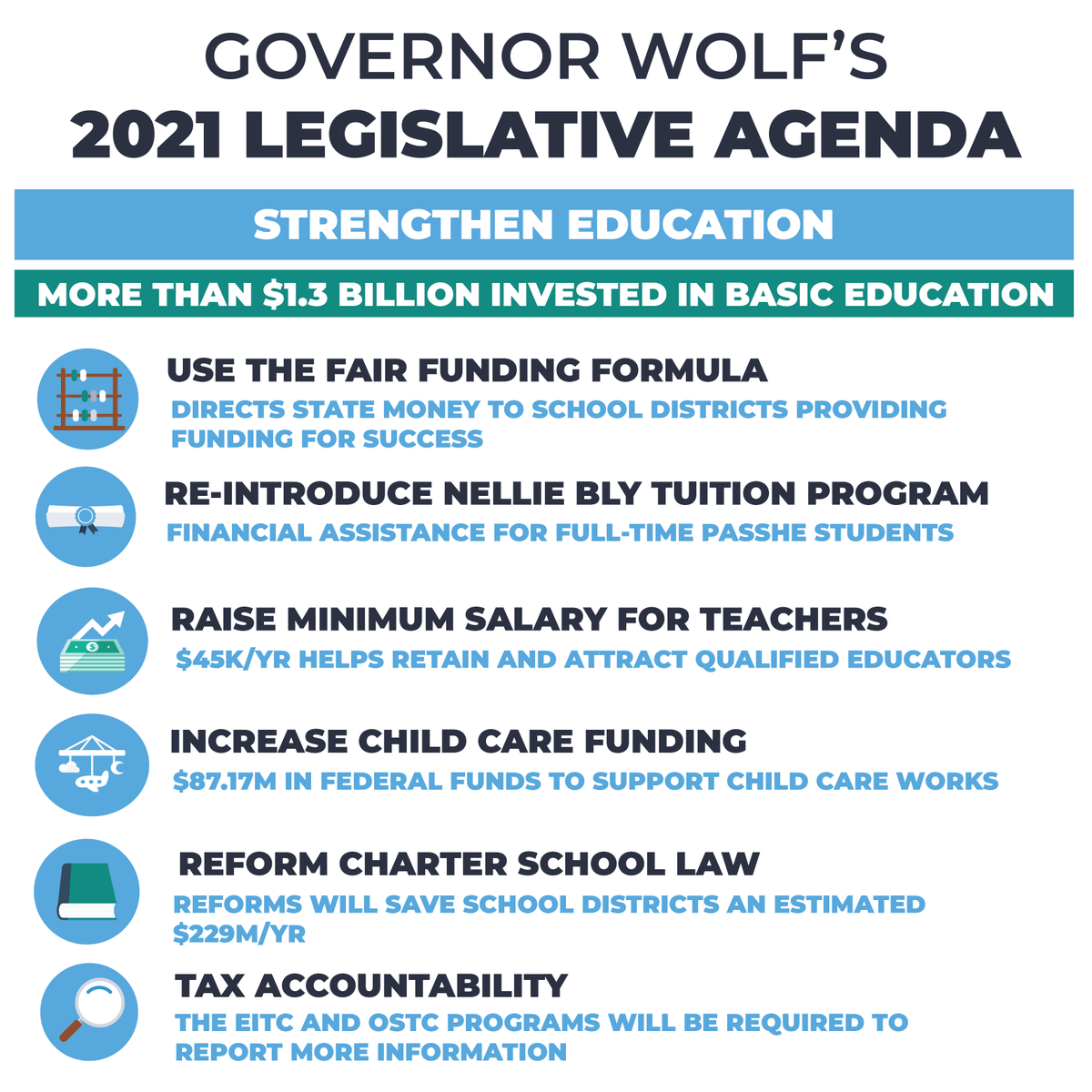 GovernorShapiro's tweet photo. Pennsylvania’s education system is unfair for our students, our teachers, and our communities.

It’s time to restore fairness to school funding to ensure every community can provide the quality education students need to succeed in life.

My full plan: https://t.co/q5MyO0sTjb https://t.co/qNcV2r4e2j
