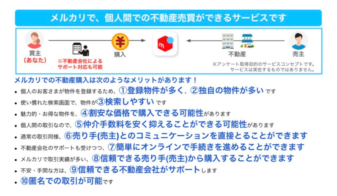 匿名様専用 メルカリが不動産売買を検討中 なお違法の模様 Togetter