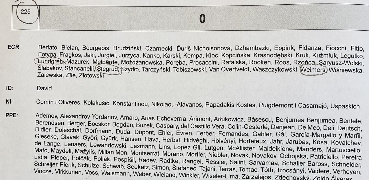 Alla svenska ledamöter stod upp för den svenska sexköpslagen utom - surprise, surprise - SD, som la ner sina röster. De var också de enda svenskar som inte röstade för EU-parlamentets resolution mot människohandel. <a href="/unizonjourer/">Unizon</a> @roksnytt <a href="/fempers/">Fempers nyheter</a>