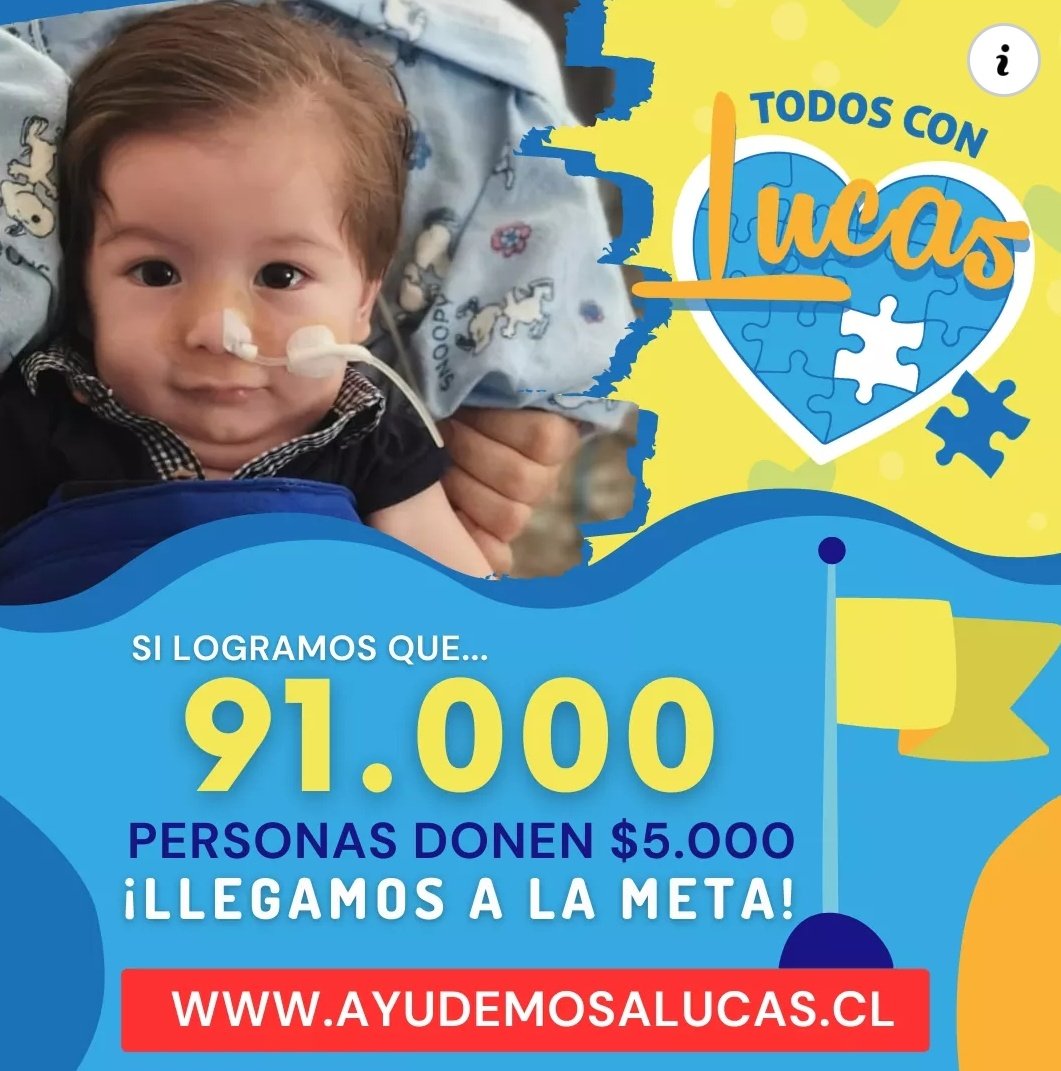 #TodosconLucas favor ayudar y difundir. Falta muy poco.
#Iquique
RT RT RT RT RT RT RT RT RT RT