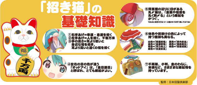 初音ミク 公式 初音ミク 招き猫 をコンセプトにしたグッズが登場です ビジュアルはイラストレーターの らっす Rassie S さん グッズの詳細はキャラアニの特設サイトでご確認下さい T Co Fud9jajsjn 初音ミク T