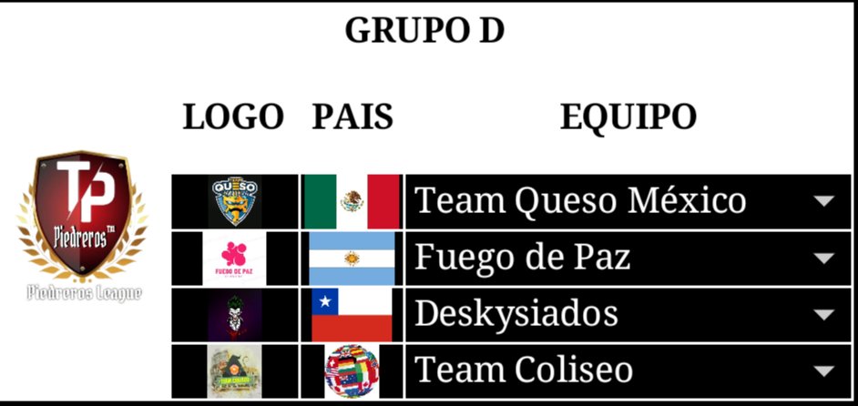 Grupo D