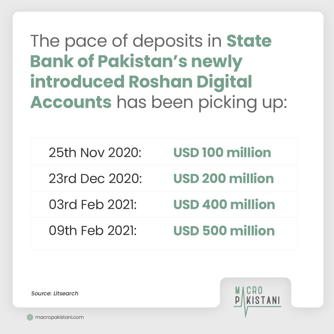 Macro Pakistani tweet media