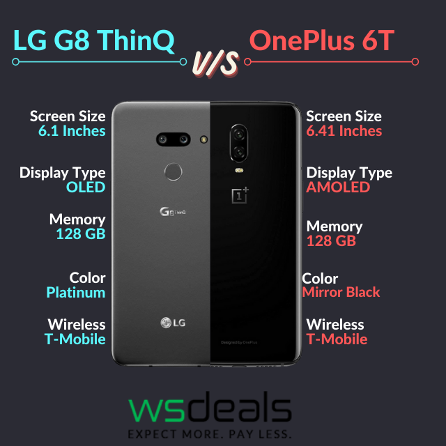 Confused between two of our best smartphones? From display type, memory and screen size to colors, we have covered everything you need to know before buying. 

To Know More: ws-deals.com

#features #smartphone #phone #tech #blackphone #greyphone #deals #phonedeals