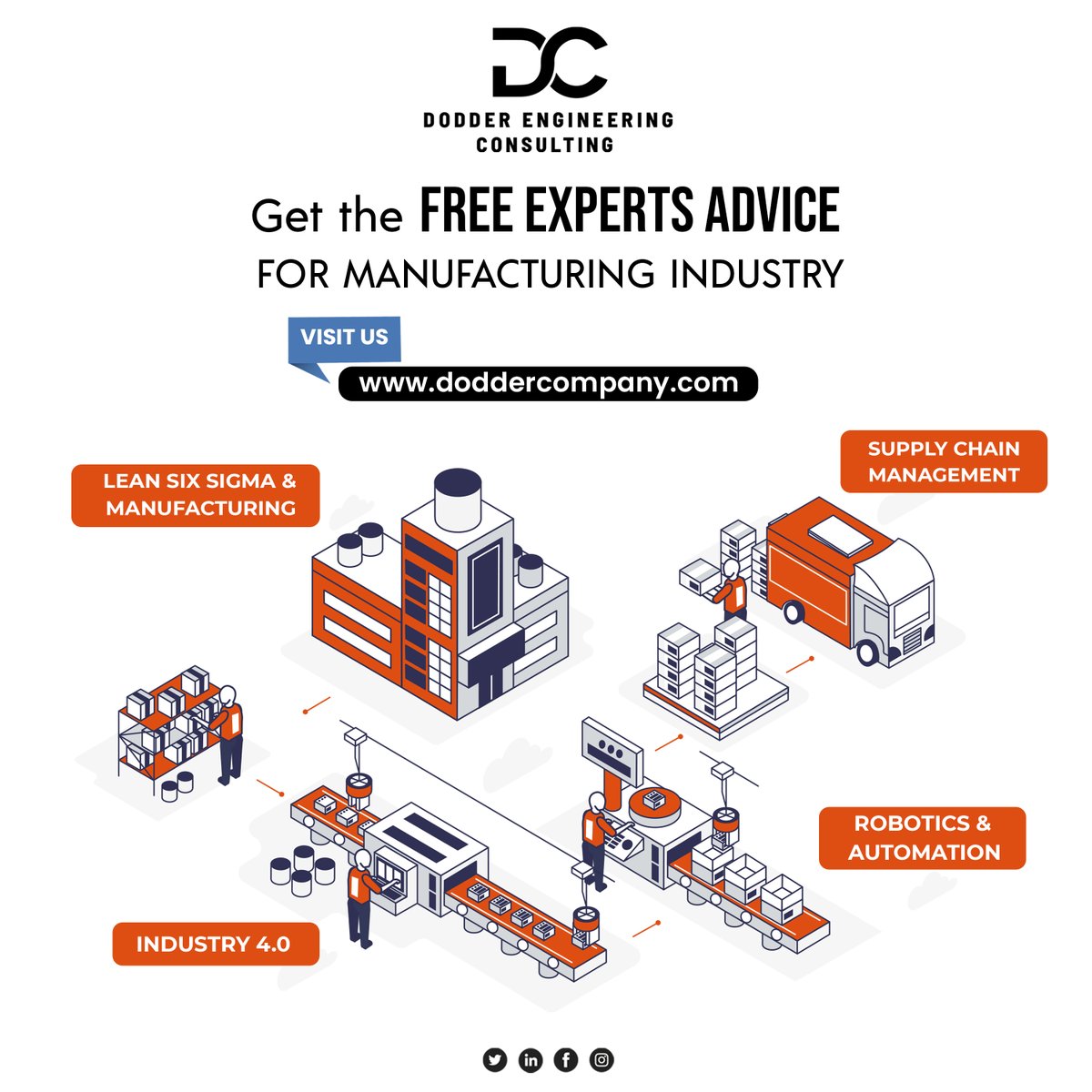 doddercompany's tweet photo. Is your business facing problems due to Covid19 crisis? Wanna get your business back on track, We can guide to grow your business through our free expert advice.

Visit for expert advice - https://t.co/EauS7R5uGl

#dodderengineeringconsulting #manufacturing #manufacturer https://t.co/9YoFrQnJpr