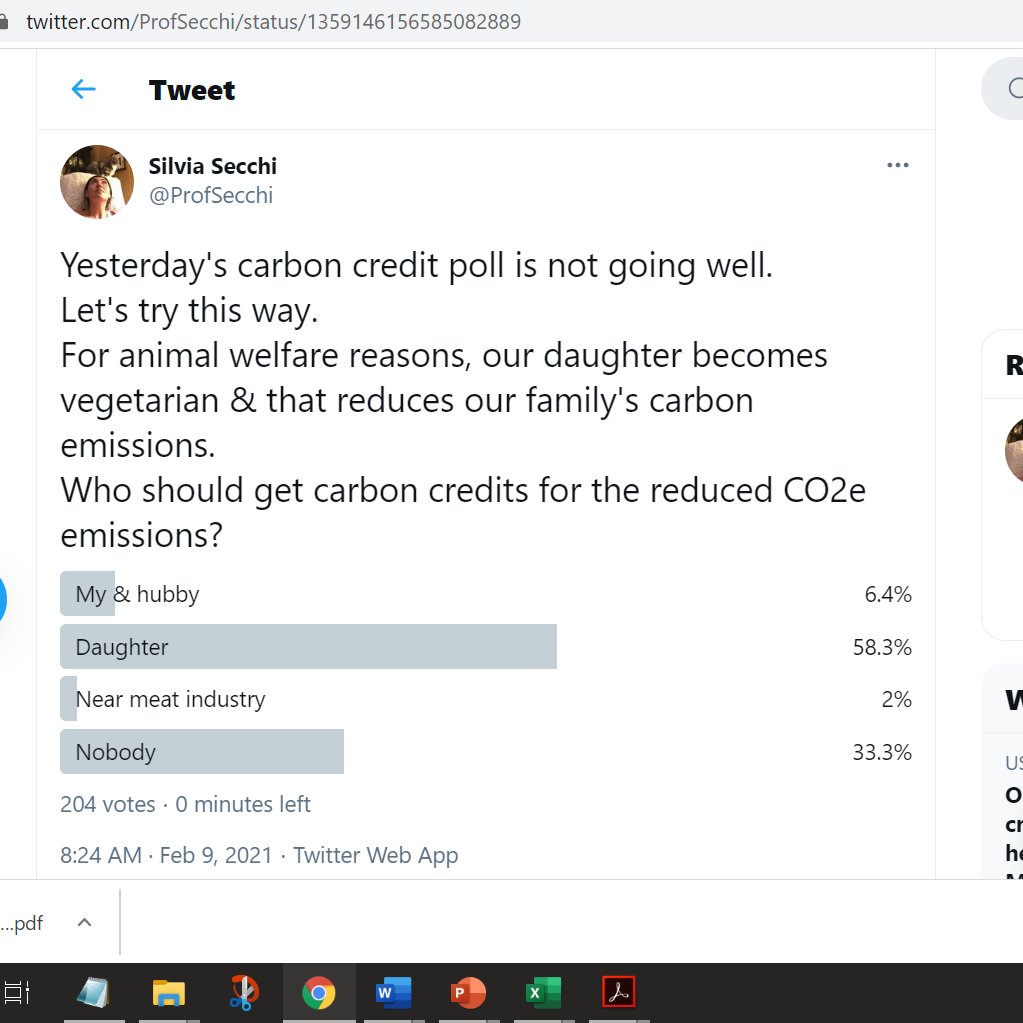 So results are in & not encouraging on the understanding of carbon credits. In both polls the correct answer was nobody should get any credit as the reductions in emissions would have occurred w/o the credits anyway. That is paying us/farmers/company A would fail ADDITIONALITY 1/
