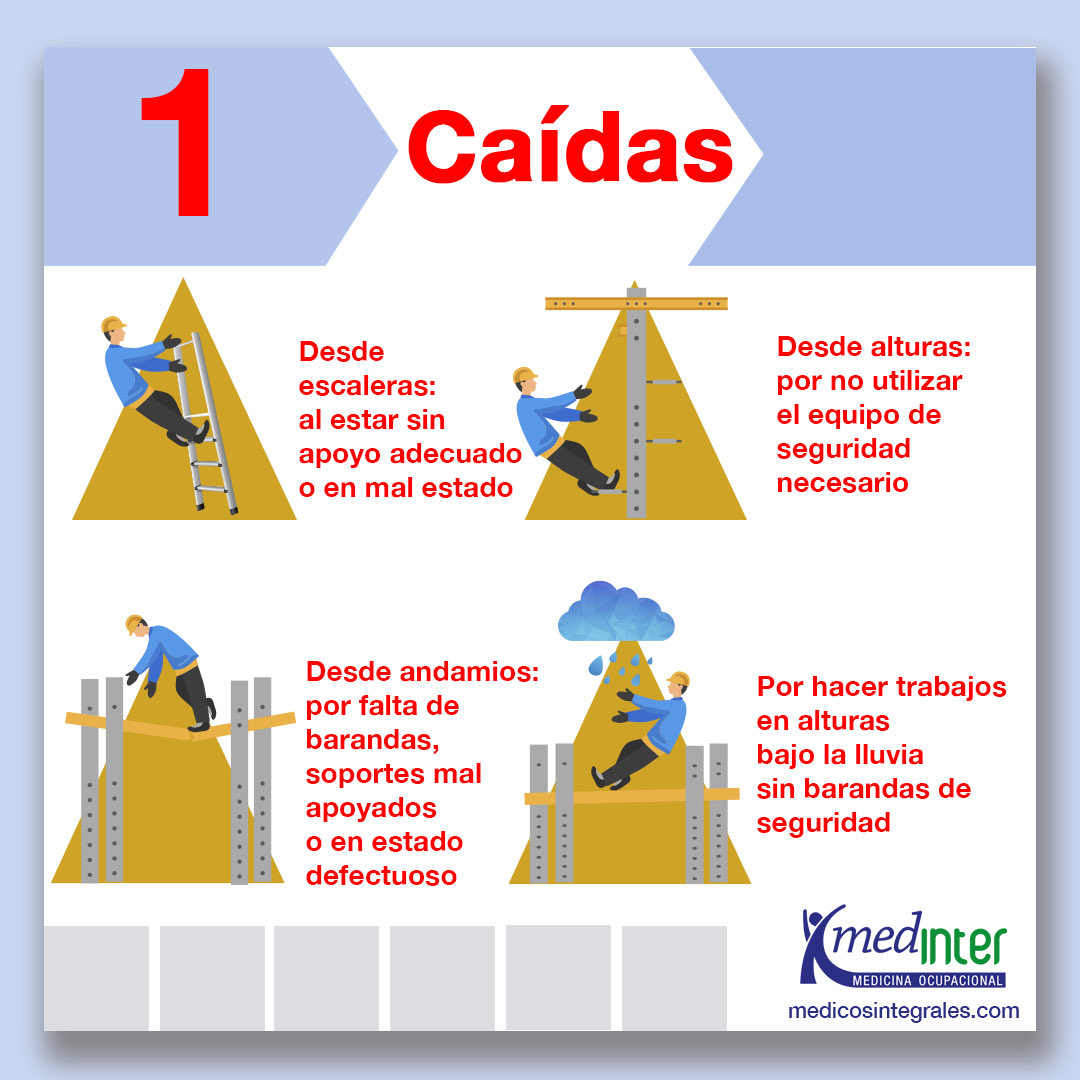 medinterv's tweet image. Durante estos últimos años la tecnología, materiales y técnicas de trabajo han desarrollado una gran evolución, y más todavía en los sectores específicos que conllevan riesgos derivados de la realización de trabajos en altura.