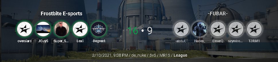 Great game. GGWP @FrostbiteCR <a href="/lexiics/">Lexii</a> <a href="/super_shazCS/">Shaz</a> <a href="/oversiard/">oversiard</a> <a href="/MiguelReyntjens/">Miguel Reyntjens</a>