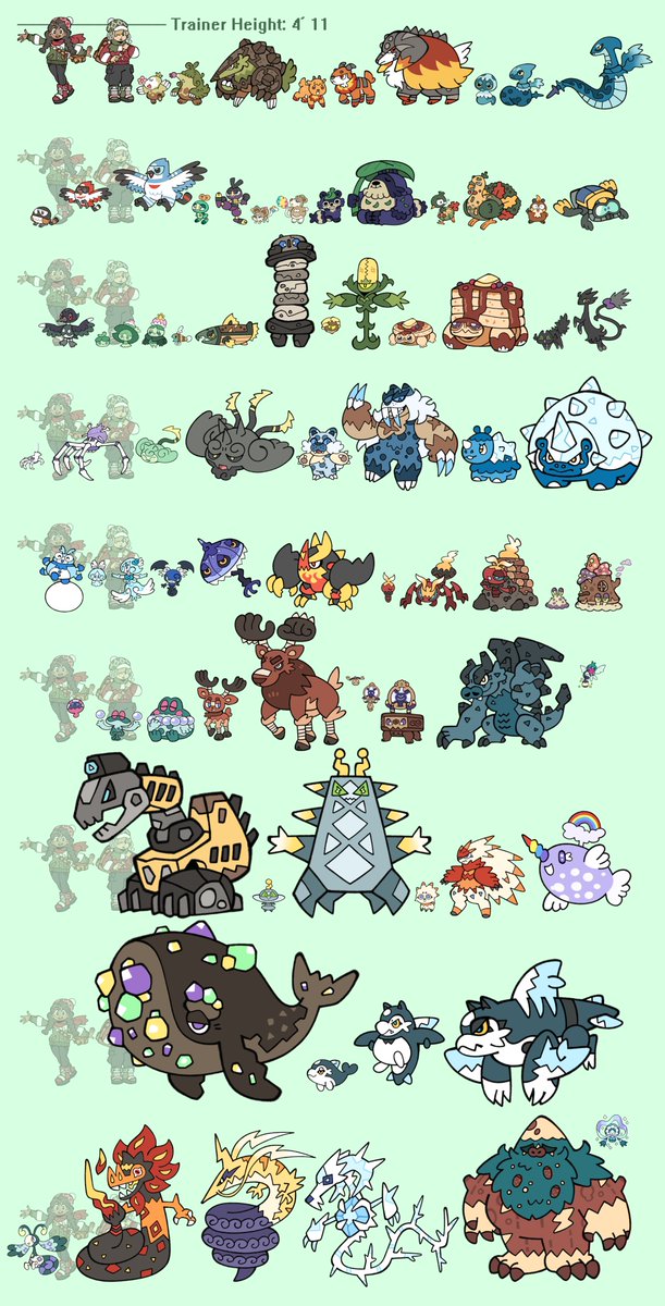 BillSpooks's tweet photo. Reposting the updated size comparison chart of all my fakemon! https://t.co/UWCwltq2ta