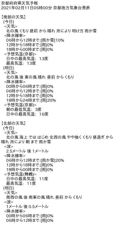 京都 今日 の 天気