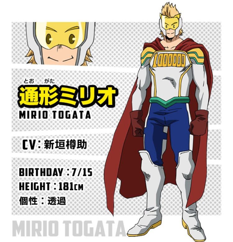 ☀️⠀ ⠀ ⠀  ⠀⠀ ⠀ ⠀  ⠀ ⠀ ⠀ ⠀  ⠀⠀ ⠀ ☀️

⠀ ⠀ ⠀Mirio Togata/Lemillion

☀️⠀ ⠀ ⠀  ⠀⠀ ⠀ ⠀  ⠀⠀ ⠀ ⠀   ⠀⠀ ⠀ ☀️