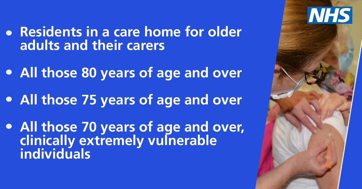 If you are in one of these groups and not had your #COVID19Vaccination please visit bit.ly/3jsmXuc or contact the surgery to book an appointment. Everyone else please wait for us or the NHS to contact you directly. Please keep our phone lines free for unwell patients.