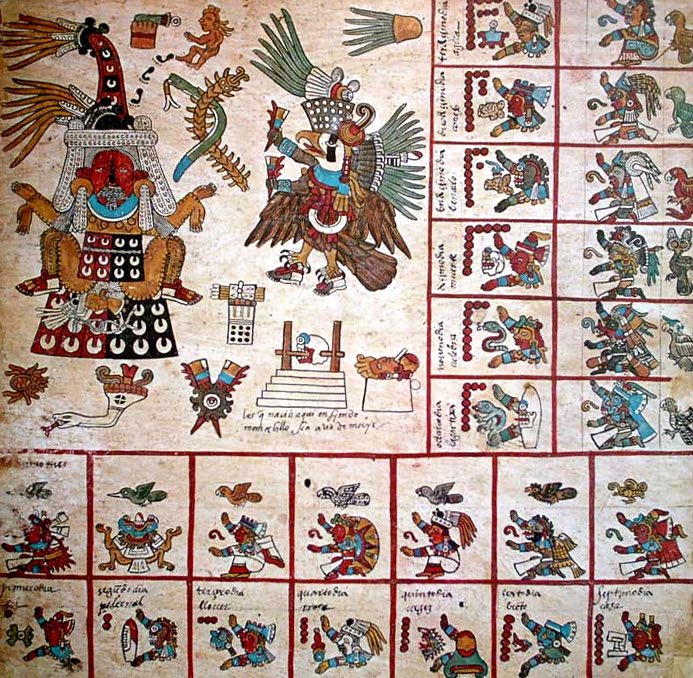 O sistema de calendário mesoamericano tinha como um de seus principais objetivos, a divinação astrológica. Ao consultá-lo, o nagual apropriado era descoberto e designado, e isso certamente era uma característica proeminente no culto nativo e nunca foi abandonado.