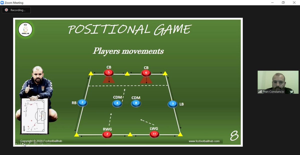 HubFcc's tweet photo. Great to see coaches all around the world in our Webinar on 𝙋𝙤𝙨𝙞𝙩𝙞𝙤𝙣𝙖𝙡 𝙂𝙖𝙢𝙚 tonight lead by @11FranCC
Why not visit our website and sign up for free to our hub of coaches to be involve in our future projects!
#development
#footballcoach #positionalgames https://t.co/bIuCz0hsmn