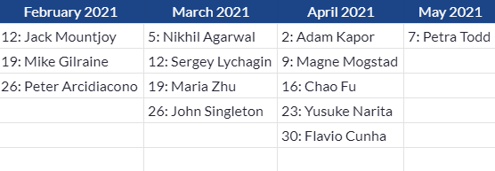 Penn State Economics of Education Seminars tweet media