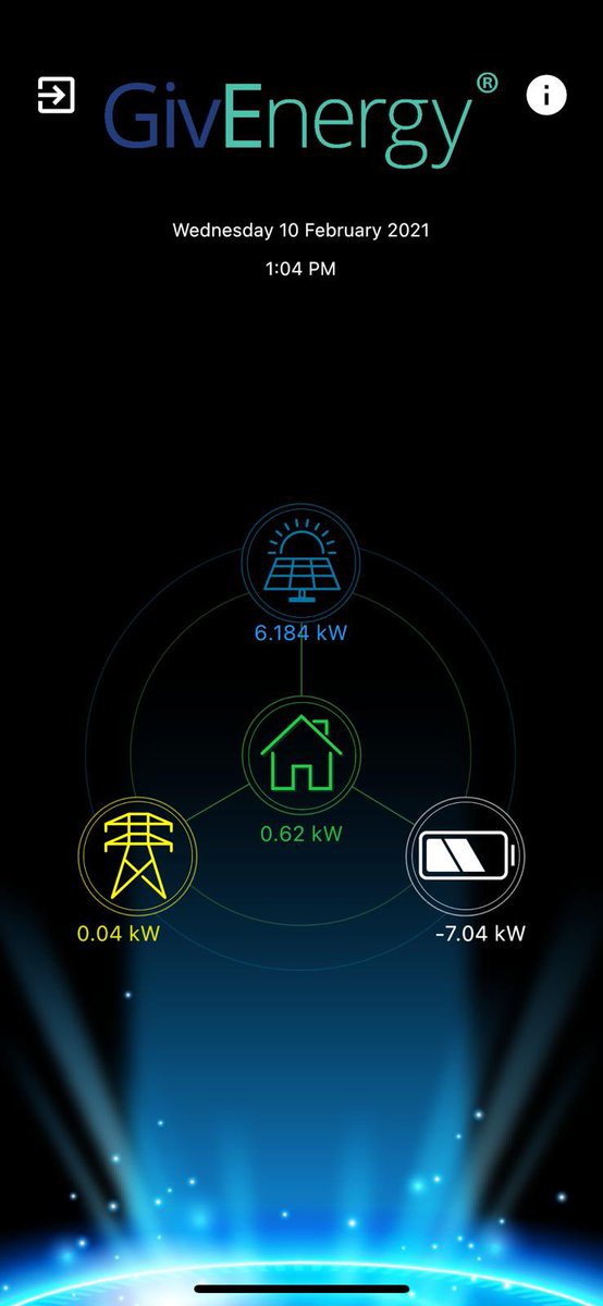Eco Renewables Group tweet media