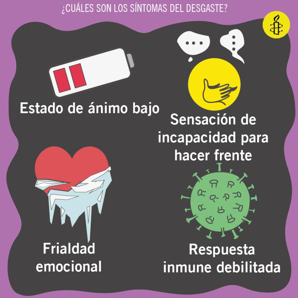 amnistiamexico's tweet photo. 👇🏽 Así es el desgaste. ¿Te suena o te parece familiar? 🤔

✨ Descarga "Cómo ser resiliente mientras se intenta salvar al mundo Vol.2: Un cuaderno de bienestar para jóvenes activistas": https://t.co/FbQFgzqKPr https://t.co/ObZjsuJXVQ